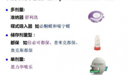 舒利迭使用方法视频,视频教程详解